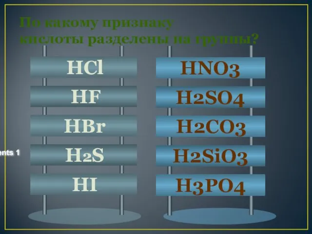 По какому признаку кислоты разделены на группы? Design Inc. Contents 1 Contents 2