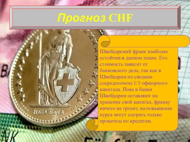 Прогноз CHF Швейцарский франк наиболее устойчив в данном плане. Его стоимость