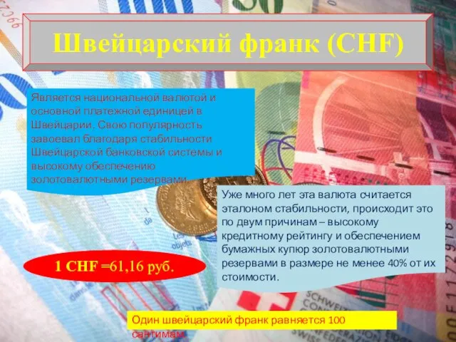 Швейцарский франк (CHF) Является национальной валютой и основной платежной единицей в