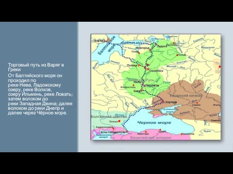 Торговый путь из Варяг в Греки От Балтийского моря он проходил