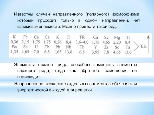 Известны случаи направленного (полярного) изоморфизма, который проходит только в одном направлении,