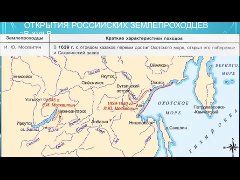 ОТКРЫТИЯ РОССИЙСКИХ ЗЕМЛЕПРОХОДЦЕВ В XVII В.