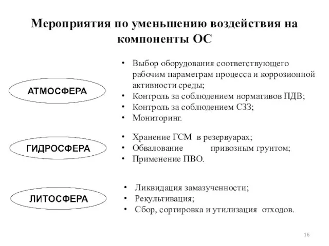 Мероприятия по уменьшению воздействия на компоненты ОС Выбор оборудования соответствующего рабочим