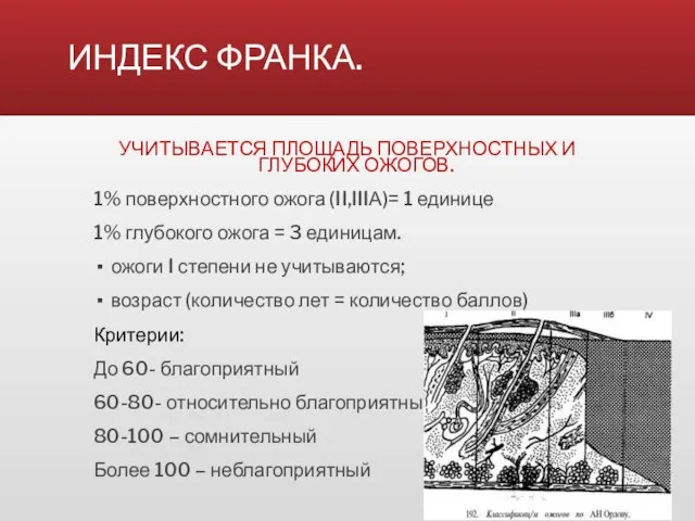 ИНДЕКС ФРАНКА. УЧИТЫВАЕТСЯ ПЛОЩАДЬ ПОВЕРХНОСТНЫХ И ГЛУБОКИХ ОЖОГОВ. 1% поверхностного ожога