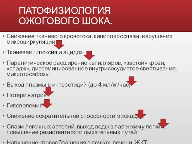 ПАТОФИЗИОЛОГИЯ ОЖОГОВОГО ШОКА. Снижение тканевого кровотока, капилляроспазм, нарушения микроциркуляции Тканевая гипоксия