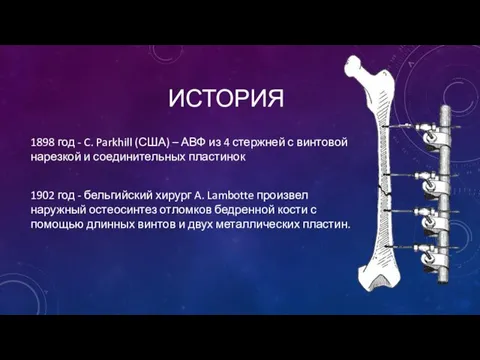 ИСТОРИЯ 1898 год - C. Parkhill (США) – АВФ из 4