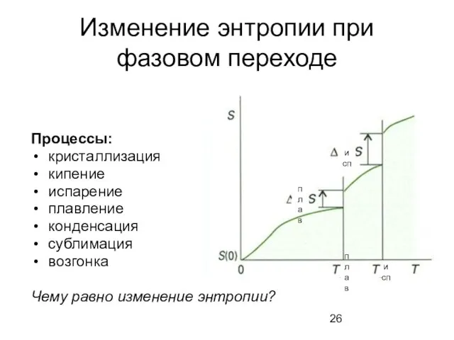 Изменение энтропии при фазовом переходе Процессы: кристаллизация кипение испарение плавление конденсация