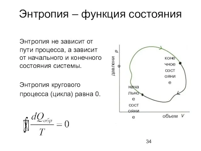 Энтропия – функция состояния Энтропия не зависит от пути процесса, а