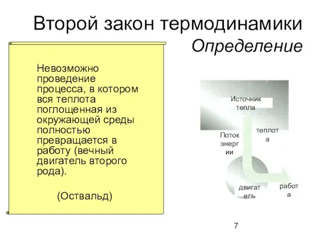 Второй закон термодинамики Определение Невозможно проведение процесса, в котором вся теплота