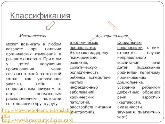 Классификация может возникать в любом возрасте при наличии органических изменений в