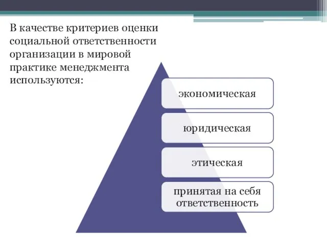 В качестве критериев оценки социальной ответственности организации в мировой практике менеджмента используются: