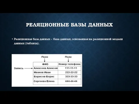 РЕЛЯЦИОННЫЕ БАЗЫ ДАННЫХ Реляционная база данных - база данных, основанная на реляционной модели данных (таблица).