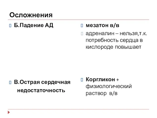 Осложнения Б.Падение АД В.Острая сердечная недостаточность мезатон в/в адреналин – нельзя,т.к.