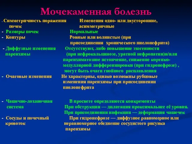 Мочекаменная болезнь - Симметричность поражения Изменения одно- или двусторонние, почек асимметричные