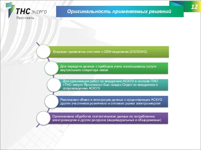 Оригинальность применяемых решений