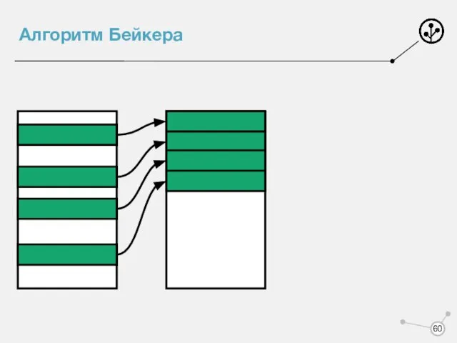 Алгоритм Бейкера