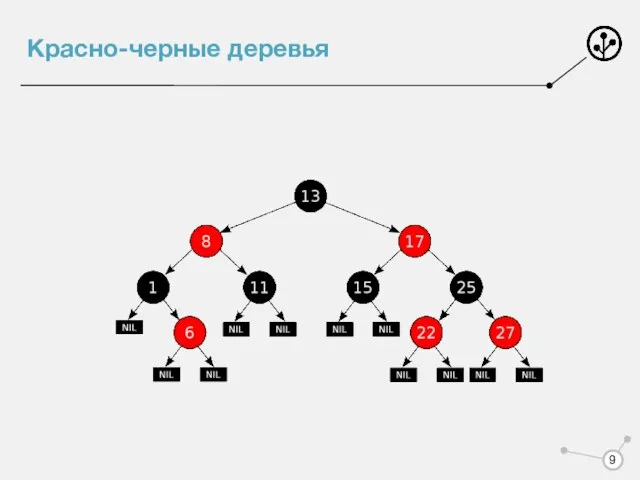 Красно-черные деревья