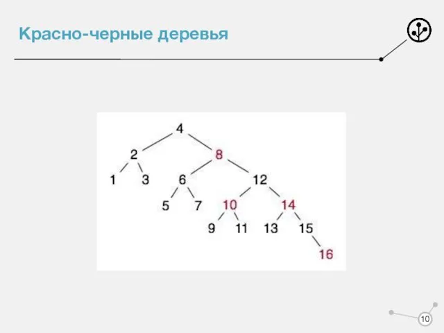 Красно-черные деревья