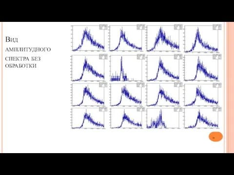 Вид амплитудного спектра без обработки