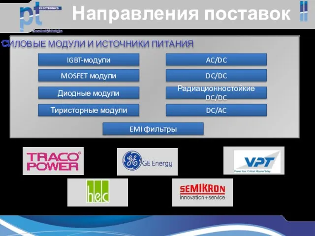 СИЛОВЫЕ МОДУЛИ И ИСТОЧНИКИ ПИТАНИЯ IGBT-модули MOSFET модули Тиристорные модули AC/DC