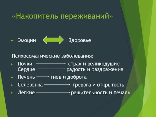 «Накопитель переживаний» Эмоции Здоровье Психосоматические заболевания: Почки страх и великодушие Сердце