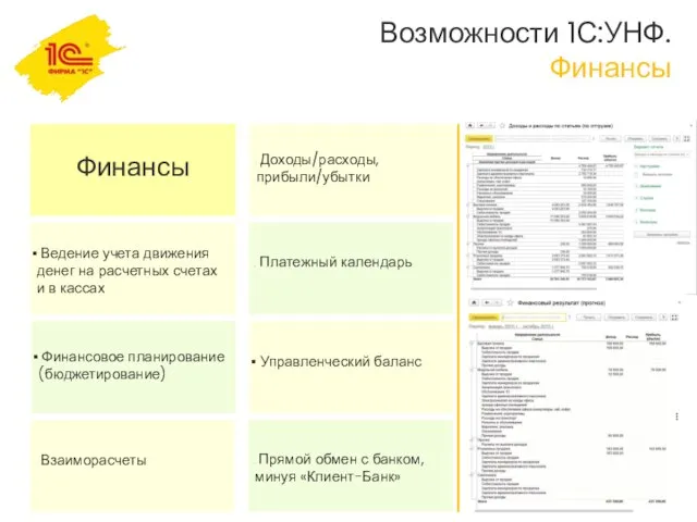 Возможности 1С:УНФ. Финансы Финансы Финансовое планирование (бюджетирование) Управленческий баланс Доходы/расходы, прибыли/убытки