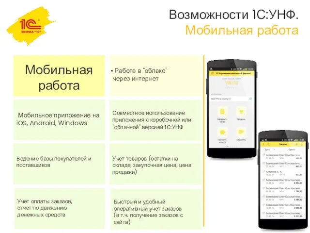 Возможности 1С:УНФ. Мобильная работа Мобильная работа