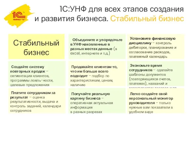 1С:УНФ для всех этапов создания и развития бизнеса. Стабильный бизнес Стабильный