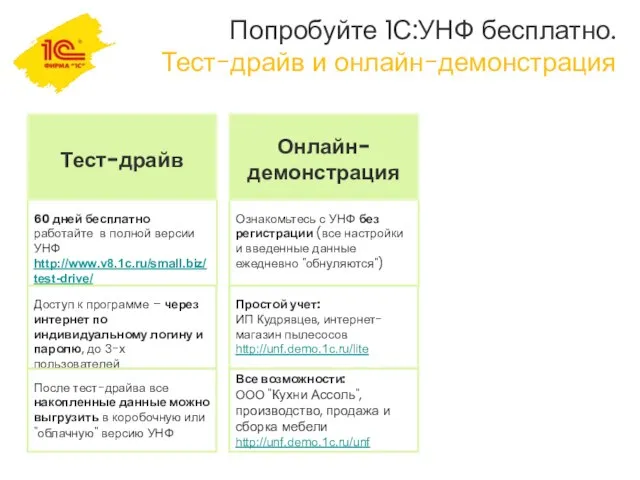 Попробуйте 1С:УНФ бесплатно. Тест-драйв и онлайн-демонстрация 60 дней бесплатно работайте в