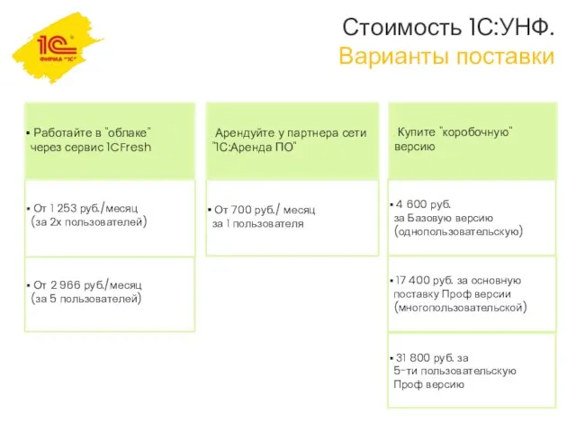 Стоимость 1С:УНФ. Варианты поставки От 700 руб./ месяц за 1 пользователя