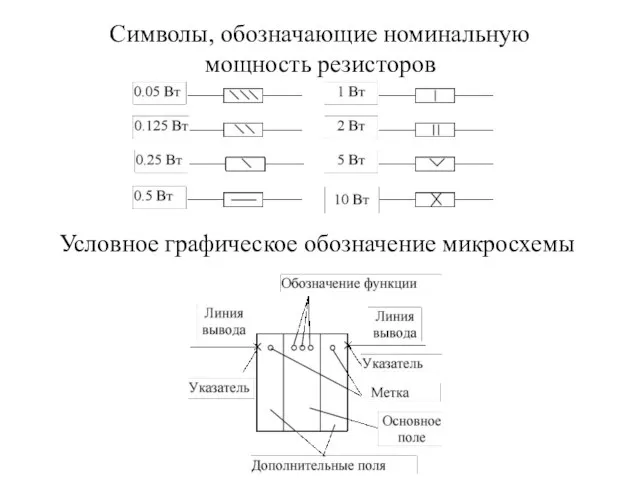 Символы, обозначающие номинальную мощность резисторов Условное графическое обозначение микросхемы