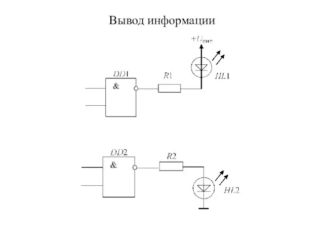 Вывод информации