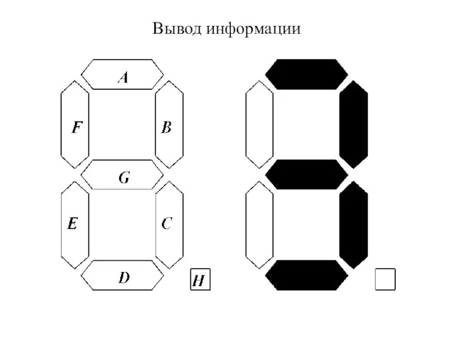 Вывод информации