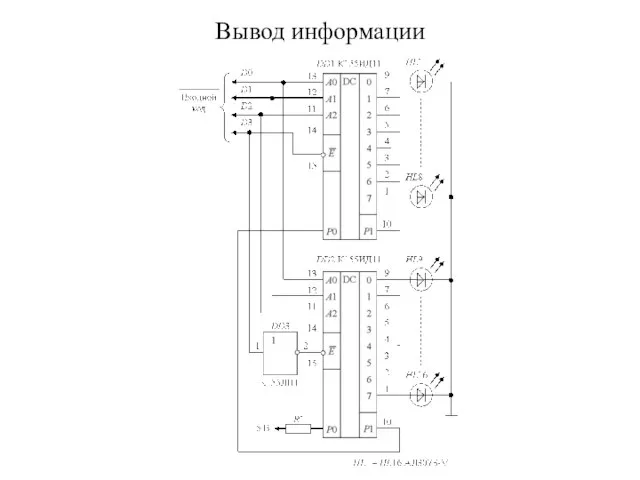 Вывод информации