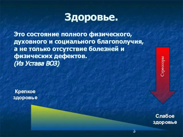 Здоровье. Крепкое здоровье Слабое здоровье Стрессоры Это состояние полного физического, духовного