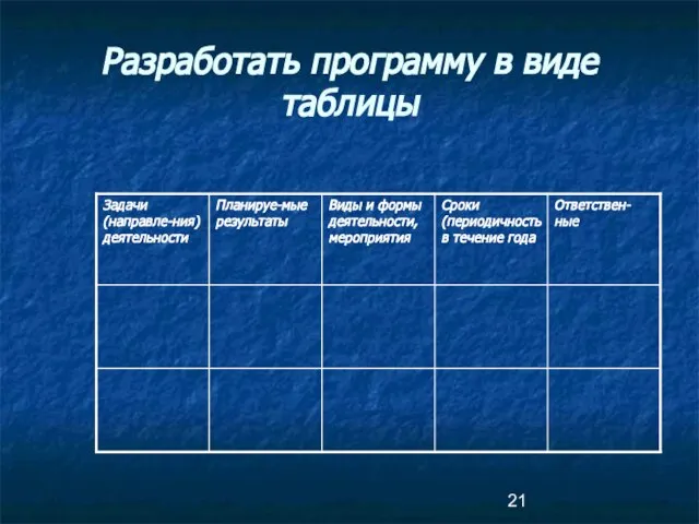 Разработать программу в виде таблицы