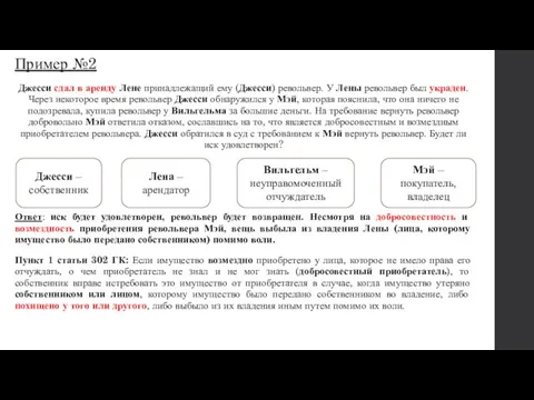 Пример №2 Джесси сдал в аренду Лене принадлежащий ему (Джесси) револьвер.