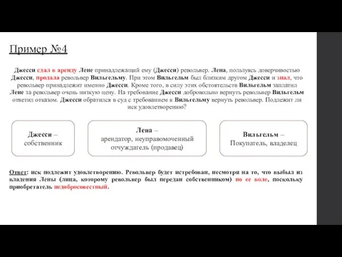 Пример №4 Джесси сдал в аренду Лене принадлежащий ему (Джесси) револьвер.