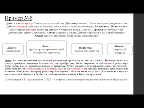 Пример №6 Джесси сдал в аренду Лене принадлежащий ему (Джесси) револьвер.