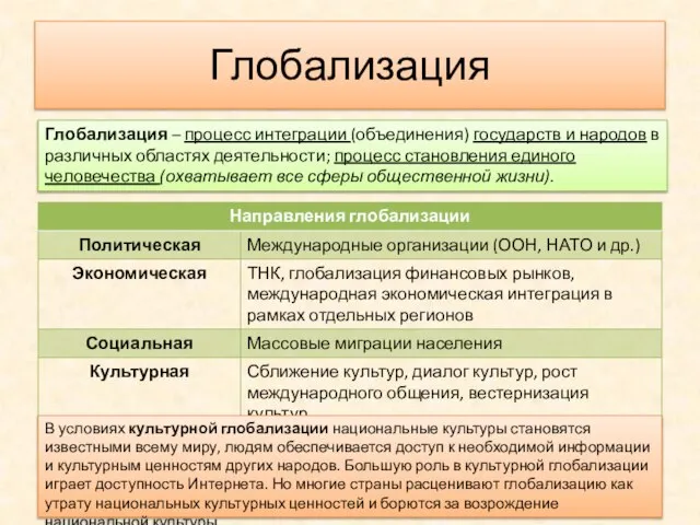 Глобализация Глобализация – процесс интеграции (объединения) государств и народов в различных