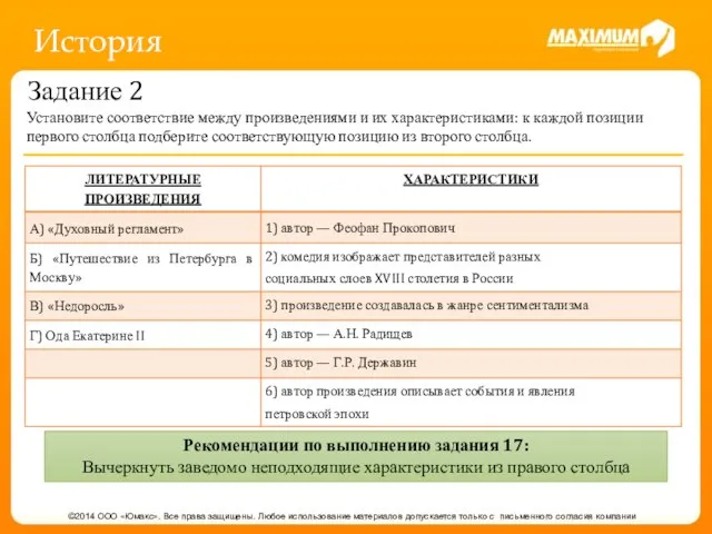 История ©2014 ООО «Юмакс». Все права защищены. Любое использование материалов допускается