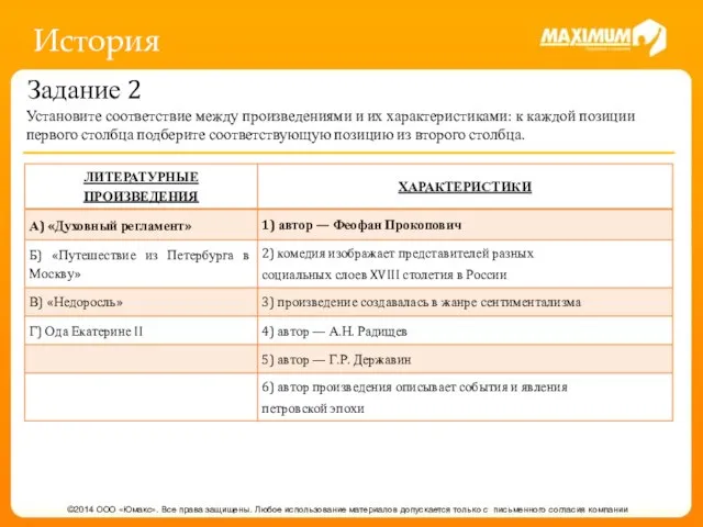 История ©2014 ООО «Юмакс». Все права защищены. Любое использование материалов допускается