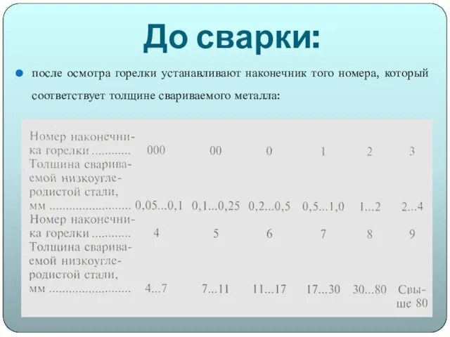 До сварки: после осмотра горелки устанавливают наконечник того номера, который соответствует толщине свариваемого металла: