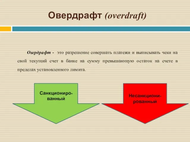 Овердрафт (overdraft) Овердрафт - это разрешение совершать платежи и выписывать чеки