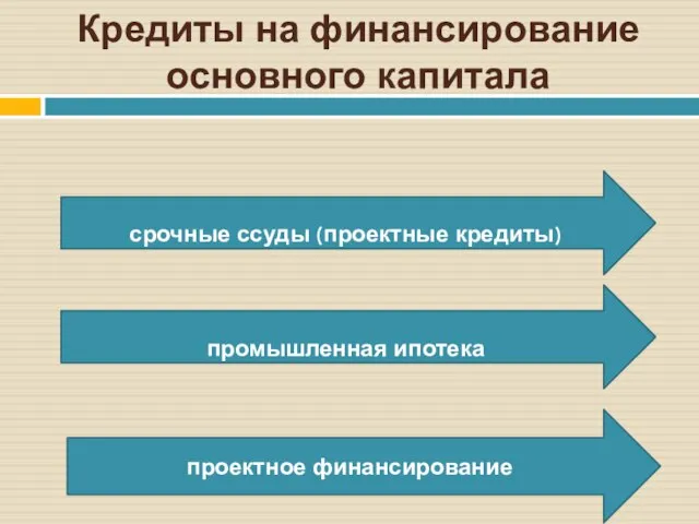 Кредиты на финансирование основного капитала проектное финансирование промышленная ипотека срочные ссуды (проектные кредиты)