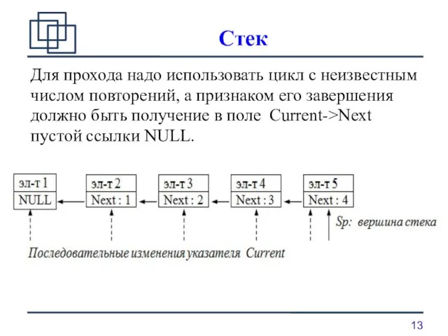 Стек Для прохода надо использовать цикл с неизвестным числом повторений, а