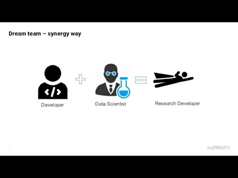 Dream team – synergy way Developer Data Scientist Research Developer