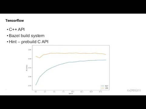 Tensorflow C++ API Bazel build system Hint – prebuild C API