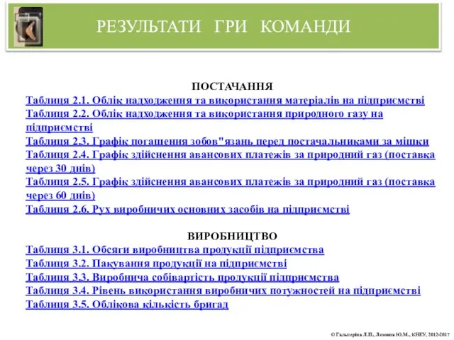 ПОСТАЧАННЯ Таблиця 2.1. Облік надходження та використання матеріалів на підприємстві Таблиця