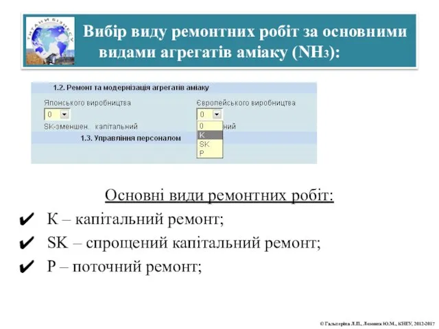 Основні види ремонтних робіт: К – капітальний ремонт; SK – спрощений